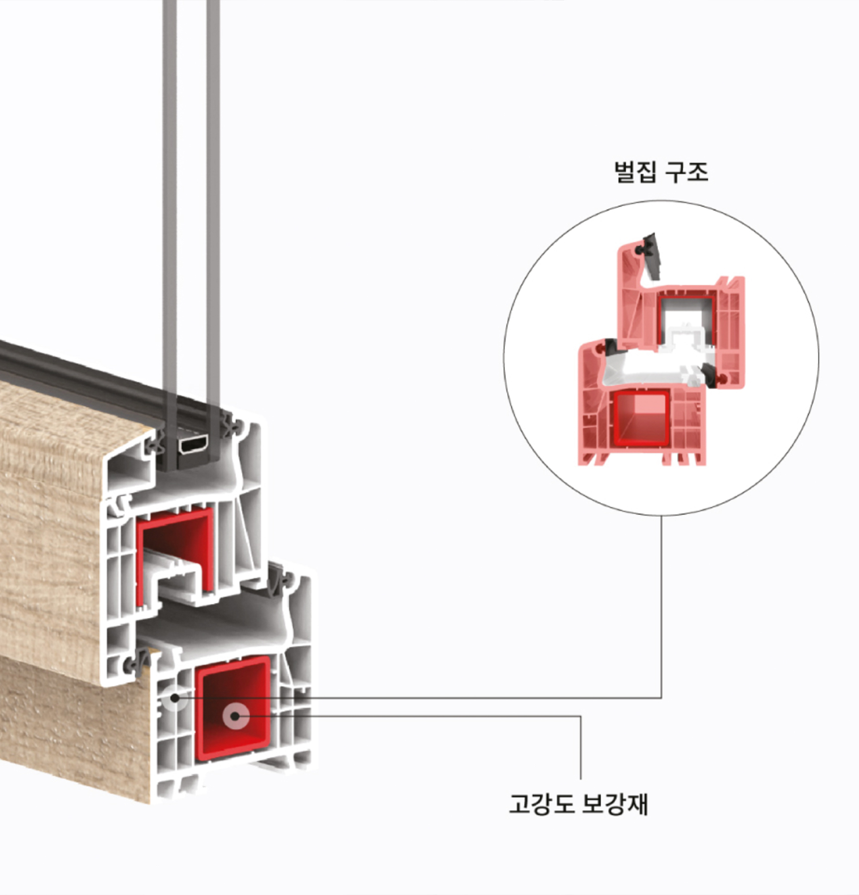 강한 내구성