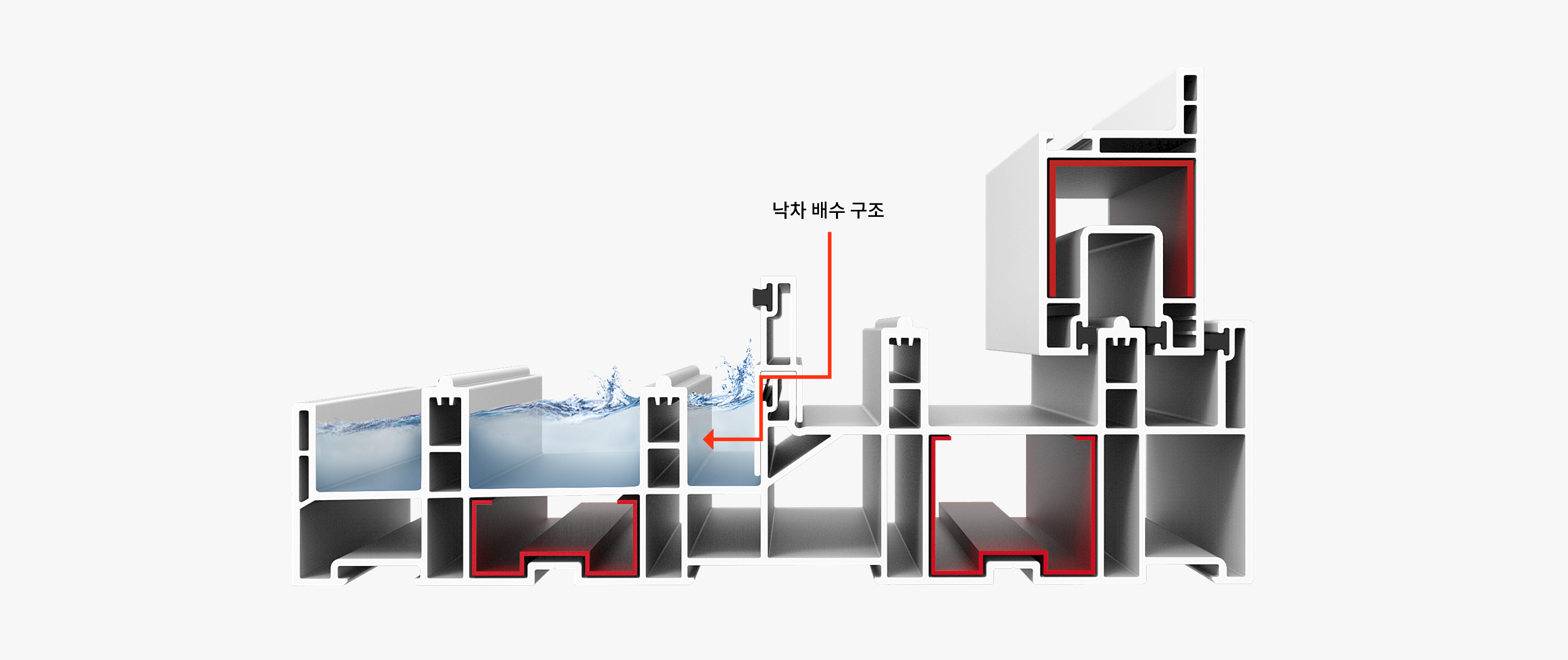 수밀성 강화
